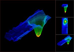گنج یاب فلزیاب تصویری imager